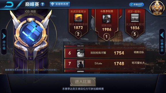 王者荣耀巅峰赛榜单前十有60%是斗鱼主播