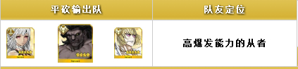 FGO
