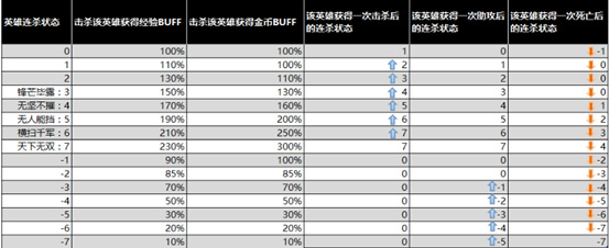 王者峡谷