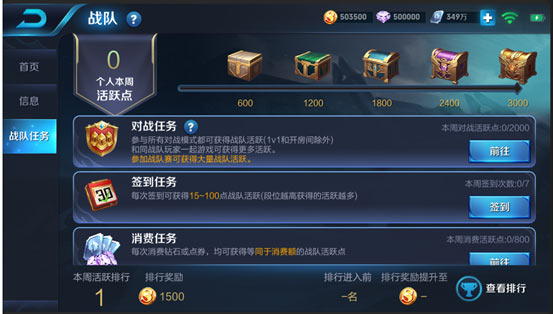 王者荣耀战队