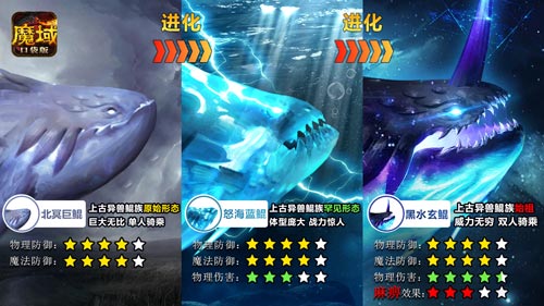 《魔域口袋版》吞鲲进化