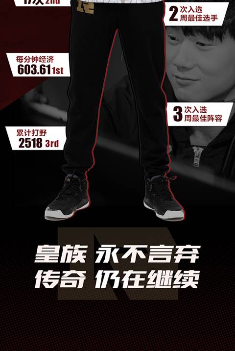 2018年KPL春季赛常规赛MVP得主——RNG.M虔诚