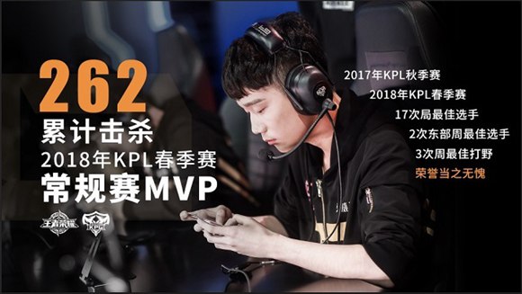 2018年KPL春季赛常规赛MVP与最佳阵容获奖名单公布