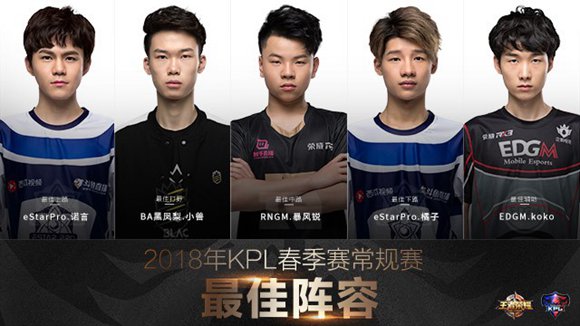2018年KPL春季赛常规赛MVP与最佳阵容获奖名单公布