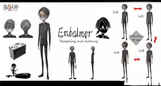 第五人格入殓师