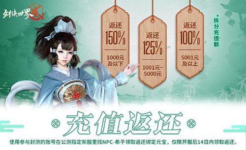 剑侠世界2