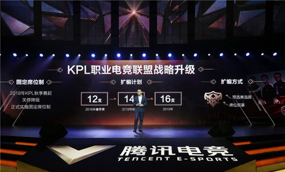 王者荣耀电竞全面升维
