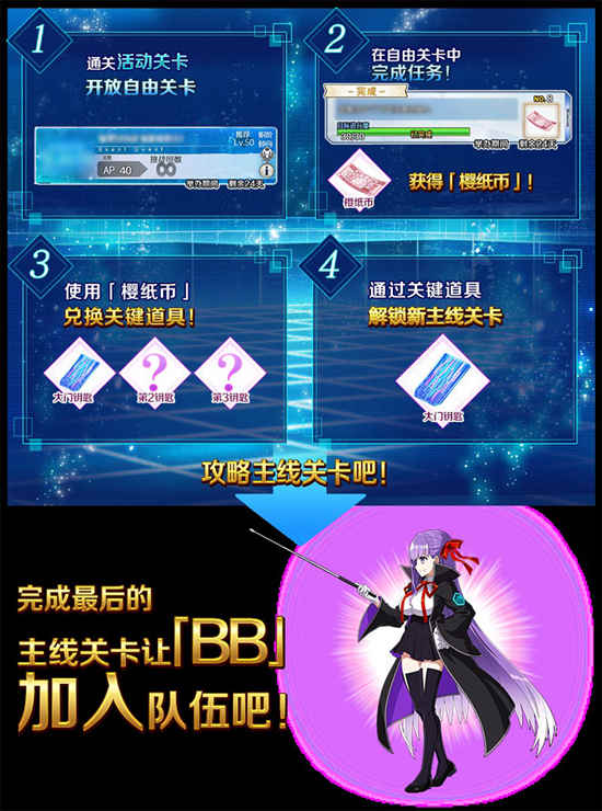FGO