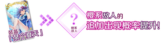 FGO