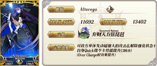 FGO