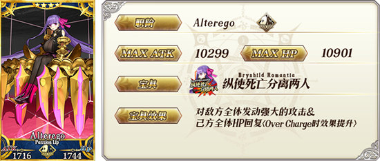 fgo