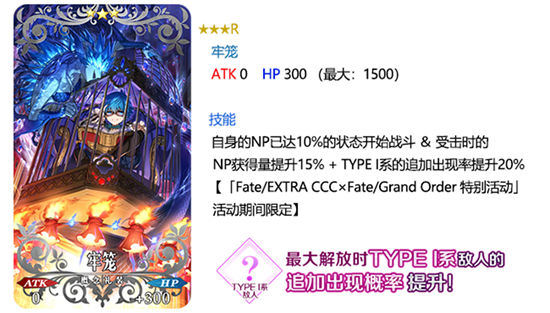 fgo