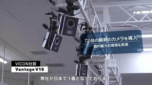 Cygames
