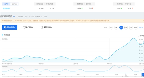 爱情公寓