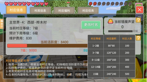 奶块犀牛双人坐骑登场 西瓜玉米作物更新 6月28日更新公告