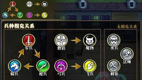 梦幻模拟战