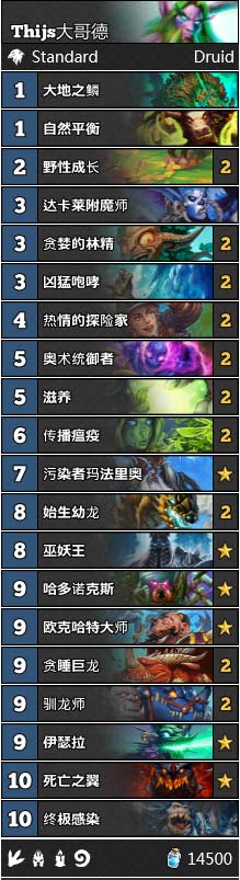 炉石传说大哥德卡组