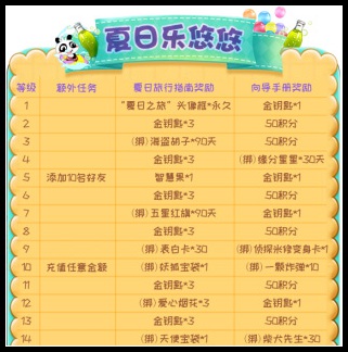 推理学院6月28日更新公告 暑假活动特辑