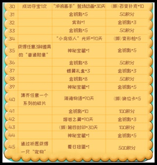 推理学院6月28日更新公告 暑假活动特辑