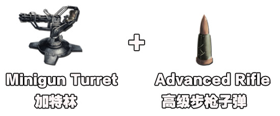 方舟生存进化手机版加特林怎么用