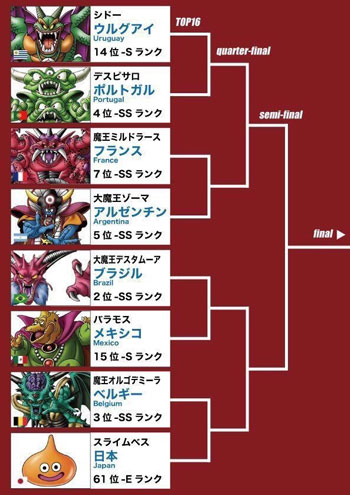 勇者斗恶龙版