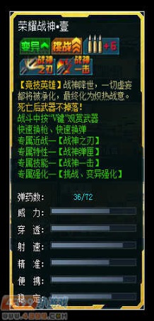 荣耀战神的简析