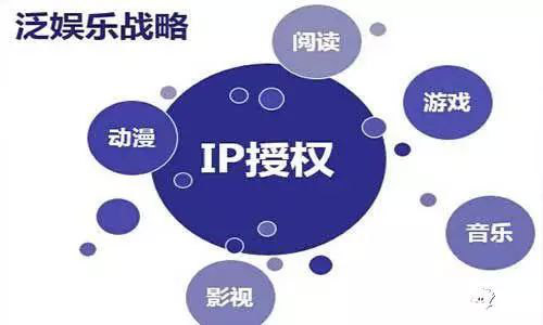 第十八届游戏项目交易会8月2日在上海举办 报名正式开始
