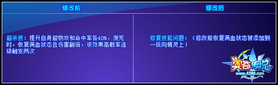奥奇传说7.6精灵技能调整公告 传说朱雀加强