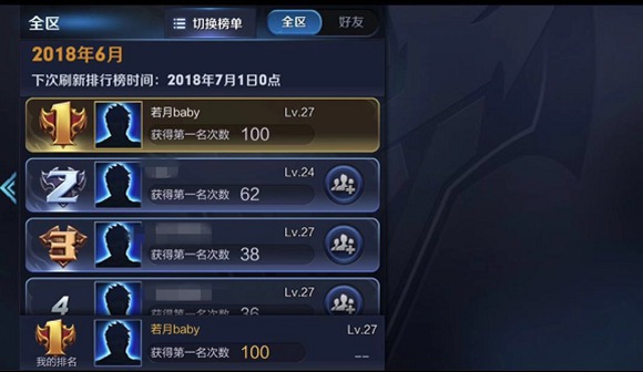 王者荣耀触手若月新赛季用穷奇典韦秀全场