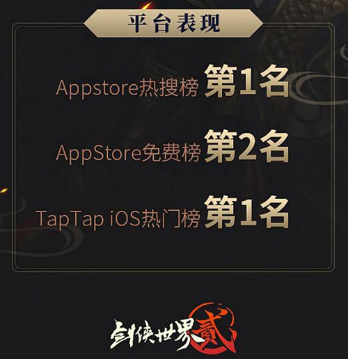 剑侠世界2