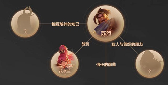 王者荣耀盾山