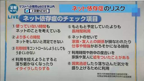 检测表