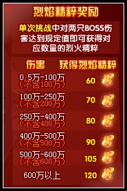 奥奇传说传说烈火喵怎么得 传说烈火喵在哪