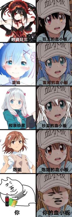 工作细胞