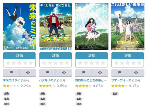 未来的未来