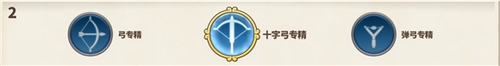 传送门骑士游侠攻略