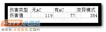 生死狙击暗月套装评测