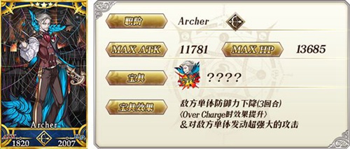 FGO