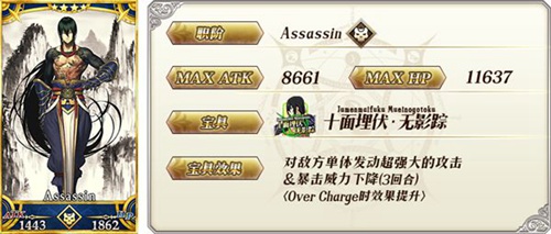 FGO