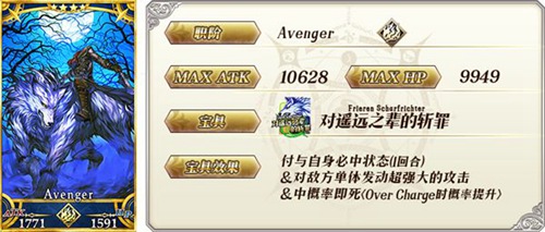 FGO