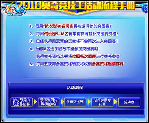 奥奇传说2018奥奇少年竞技王活动规则