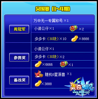 奥奇传说2018奥奇少年竞技王活动奖励说明