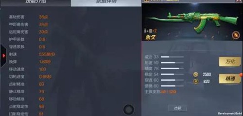 CF手游8月3日版本速递 王力宏携王者之怒来袭 来就送神兵玉麒麟