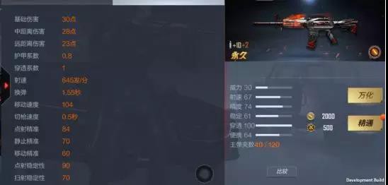 CF手游8月3日版本速递 王力宏携王者之怒来袭 来就送神兵玉麒麟