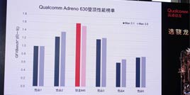 不用GPU Turbo 骁龙845玩移动游戏天生吓人