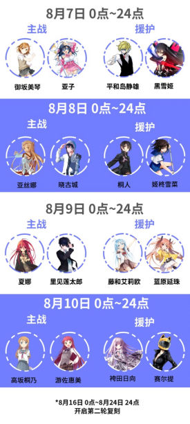 电击文库零境交错存在感UP计划情报 开测活动抢先看