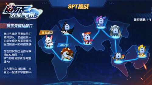 《赛尔号：无限宇宙