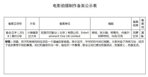 电影局备案公示