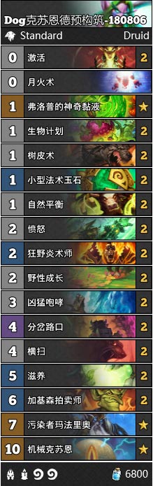 炉石传说砰砰计划卡组