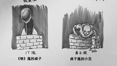 小丑